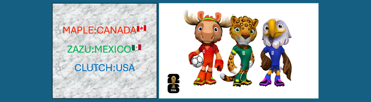 Getting Ready for the FIFA World Cup 2026!